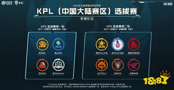 域游泳水平 域游泳水平